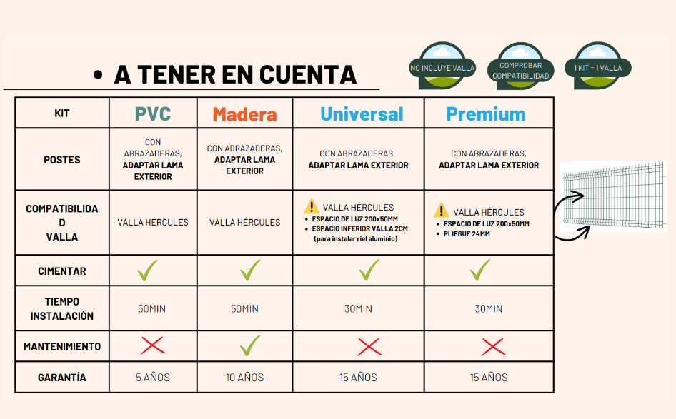 A TENER EN CUENTA